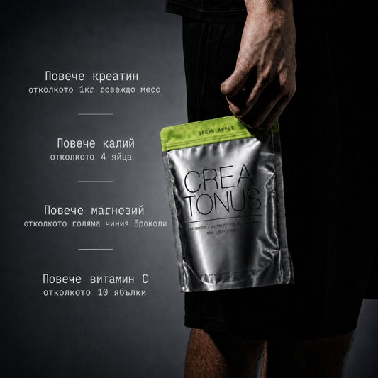 CREATONUS 31 дози